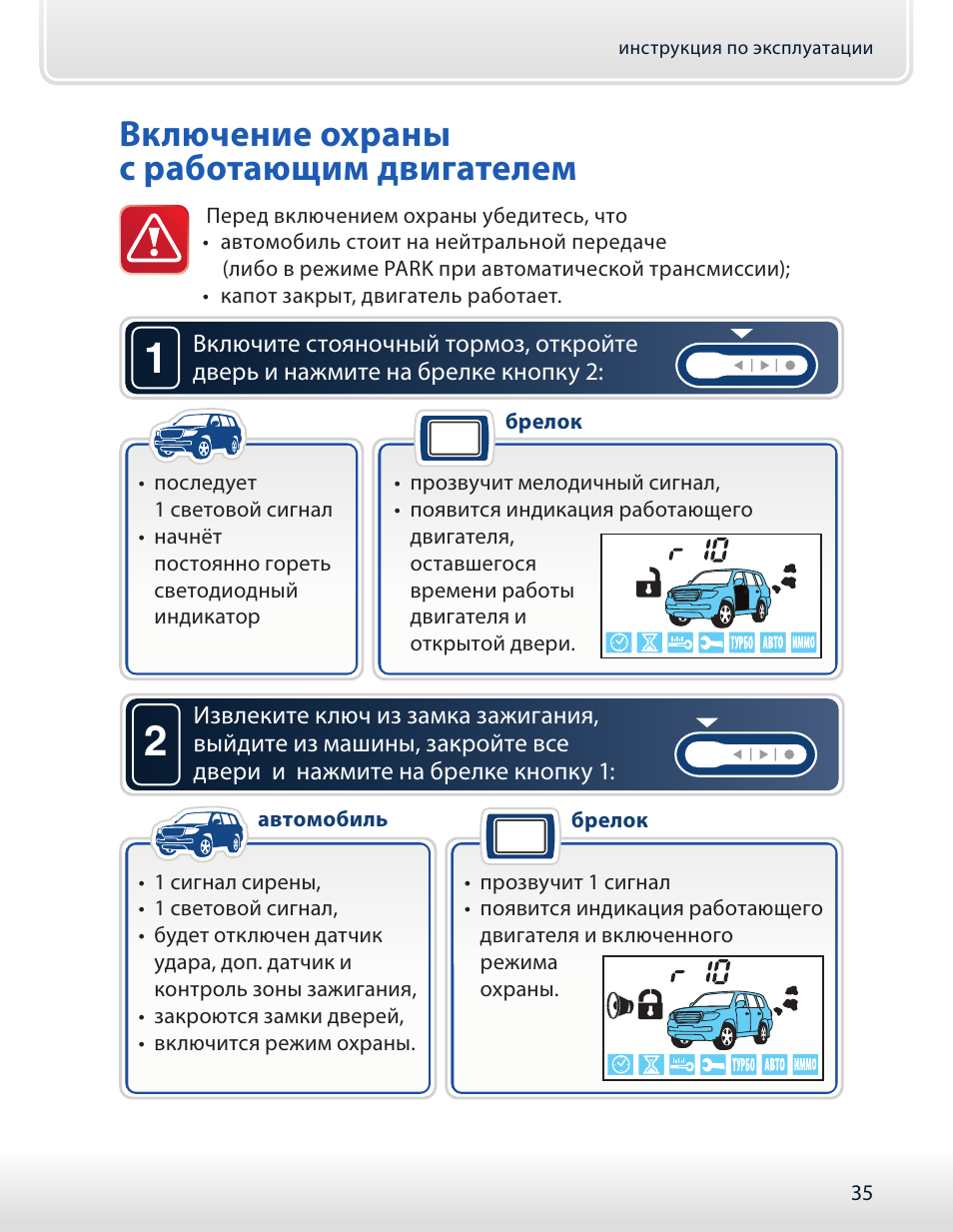 Инструкция по эксплуатации старлайн d94