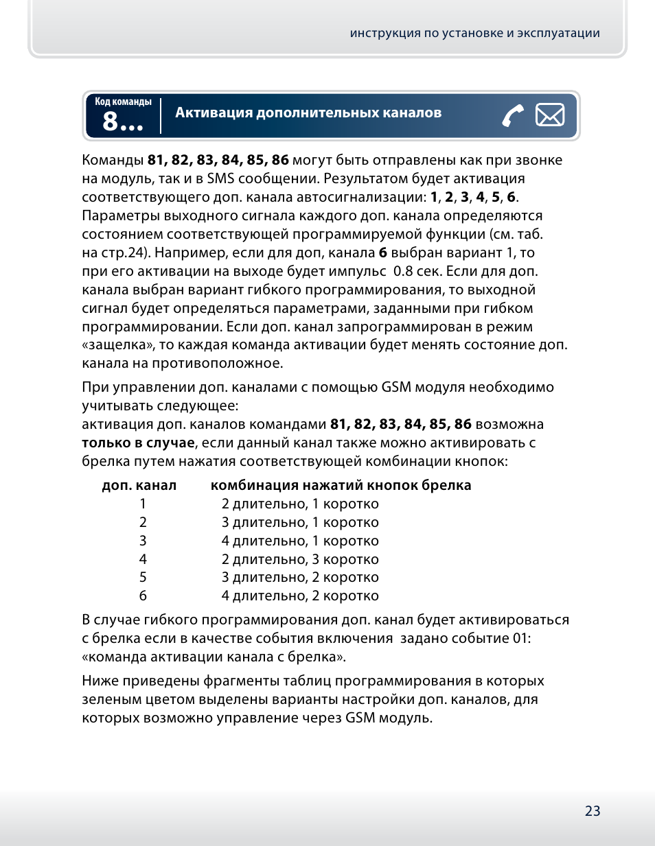 Модуль инструкция. Коды команд старлайн GSM а94. Смс команды GSM модуля старлайн. STARLINE GSM модуль доп канал. Команда включения GSM STARLINE.