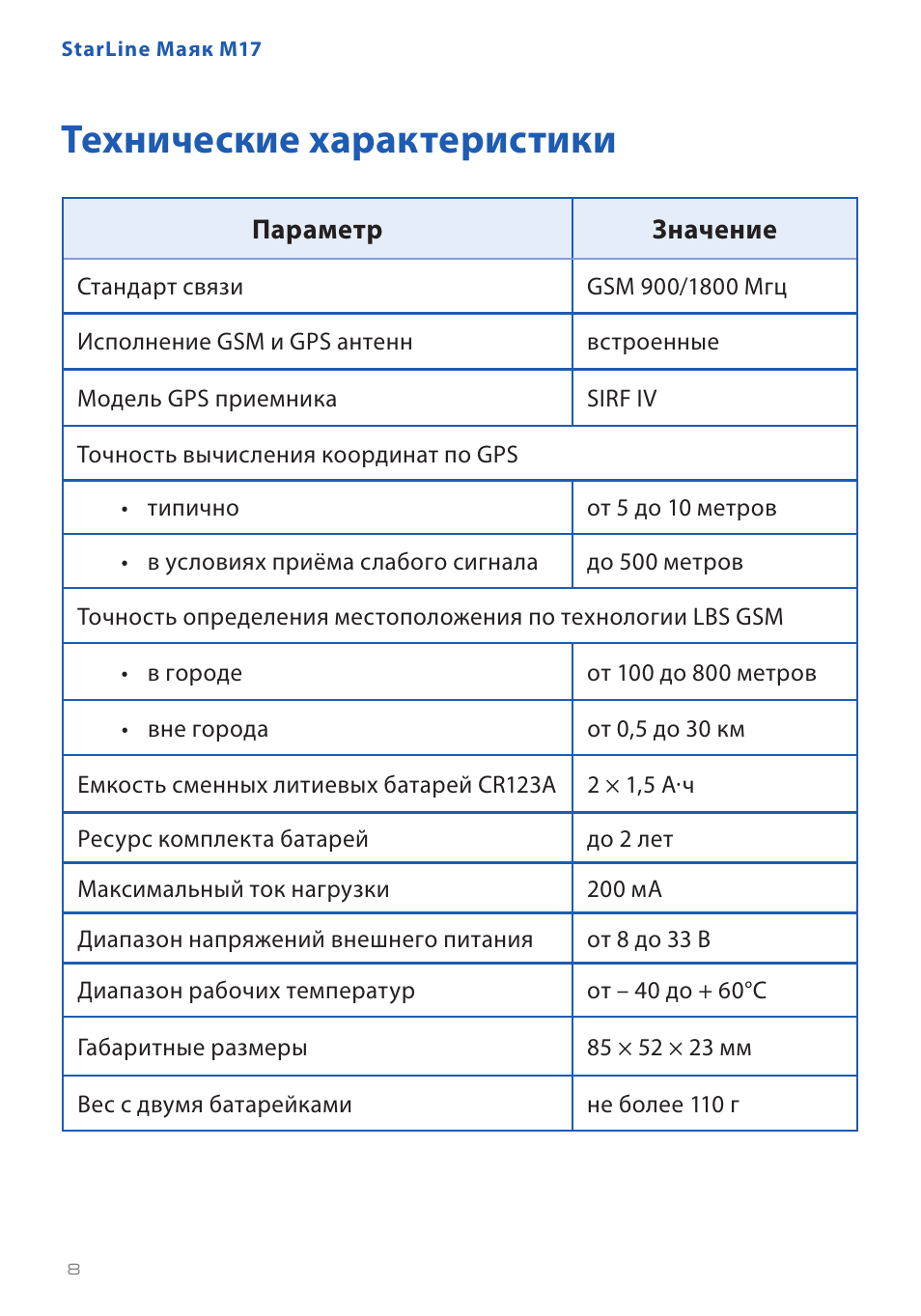 Диапазон питания. Команды для маяка м17 старлайн. Команды старлайн м17. Старлайн Маяк м17 инструкция. Маяк м17 STARLINE команды.