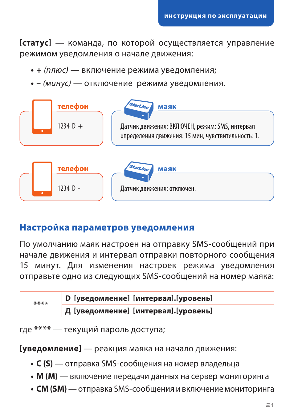 Старлайн м17 схема