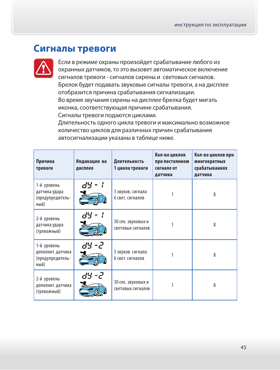 Автозапуск ошибка ос 7