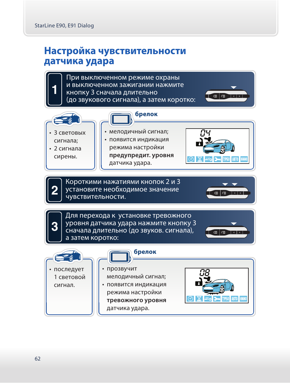 Схема starline e90