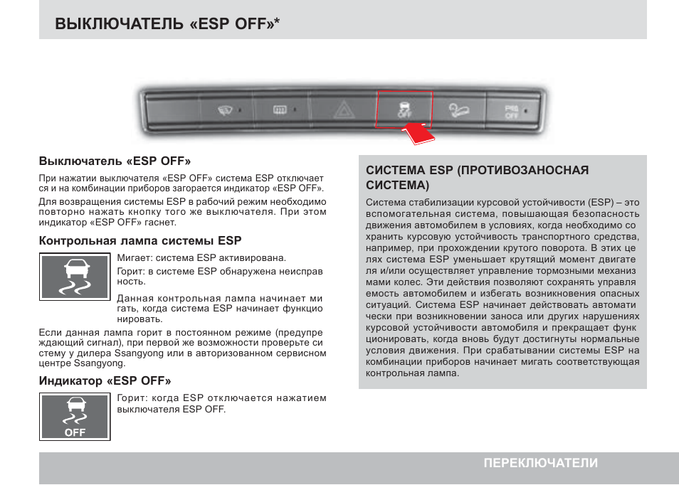 Инструкция new. Индикатор системы ESP. ESP Кайрон не отключается. Rexton кнопка отключения ESP. Rexton SSANGYONG ESP кнопка.