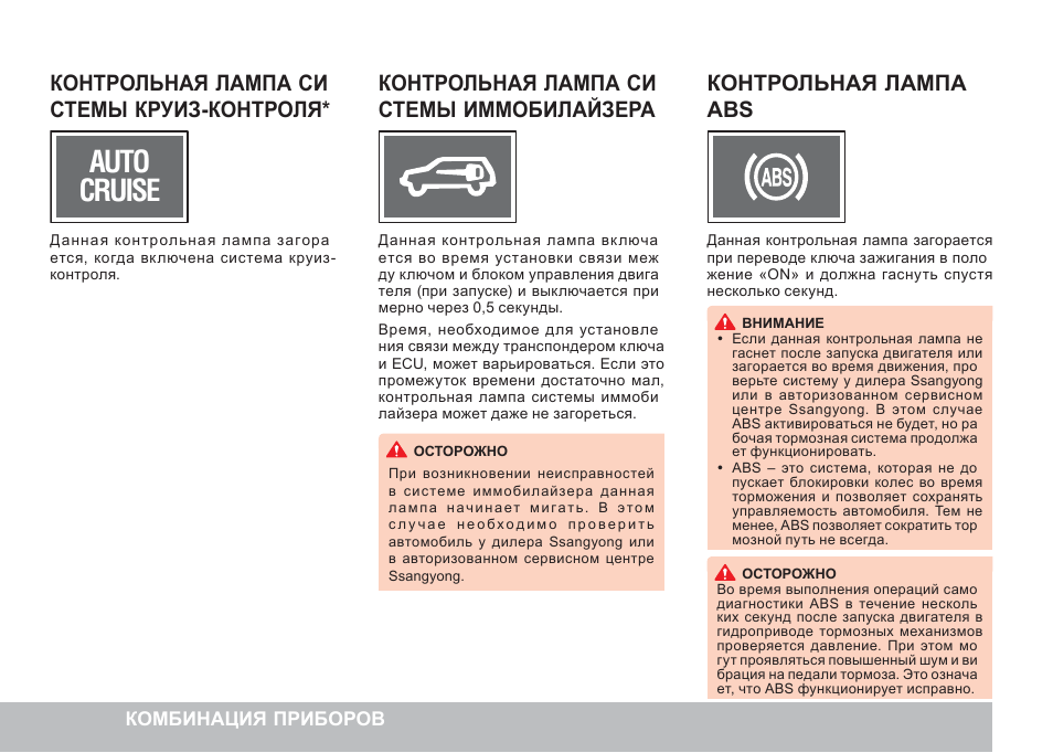 Ssangyong actyon круиз контроль инструкция