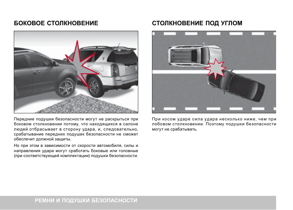 Скорость столкновения. Срабатывание подушек безопасности при лобовом столкновении спереди. Подушки безопасности при боковом ударе. Угол столкновения транспортных средств. Сила удара подушки безопасности автомобиля.