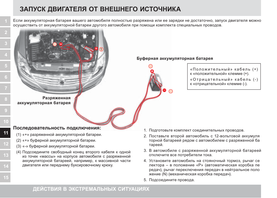 Как прикурить автомобиль от другого автомобиля проводами. Запуск двигателя от внешнего источника. Запуск двигателя от внешнего источника питания. Порядок запуска двигателя автомобиля. Запуск двигателя от внешнего аккумулятора.