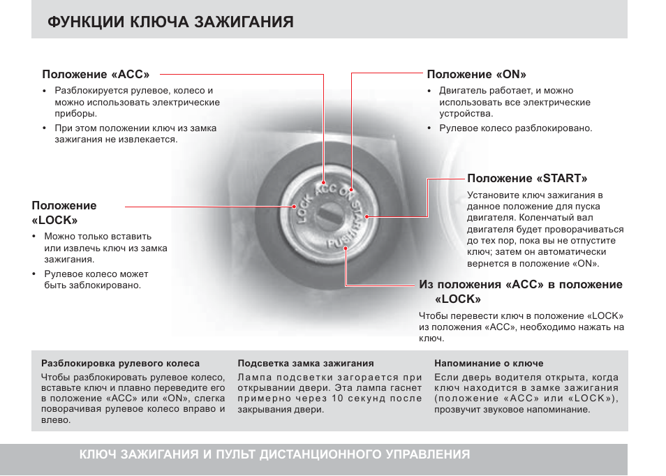 Новая инструкция