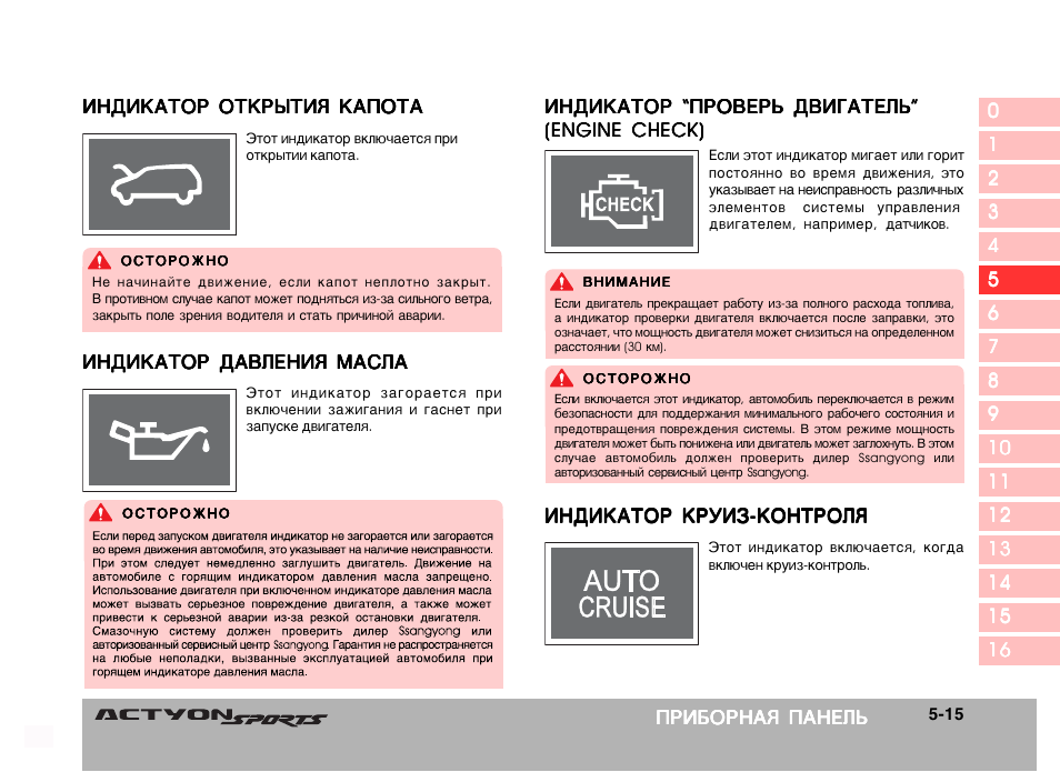 Ssangyong actyon круиз контроль инструкция