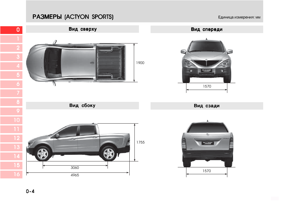 Внешние размеры. Размер кузова Ssang Yong Actyon Sports 1. SSANGYONG Actyon Sports габариты. SSANGYONG Actyon Sports, 2011 габариты. SSANGYONG Actyon Sports 1 габариты.