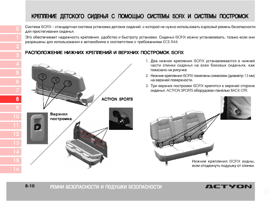 Ssangyong инструкция