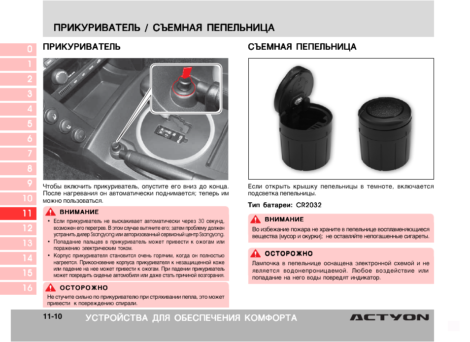 Не работает прикуриватель саньенг актион