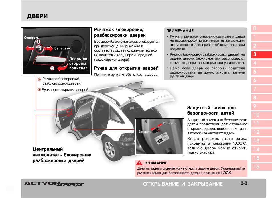 Спорт инструкция. Блокировка и разблокировка дверей автомобиля от детей. Регламент установки кнопки разблокировки дверей. Bylbrfwbz jnrhsnjq ldthb SSANYONG Action Sports. Разблокировываются.