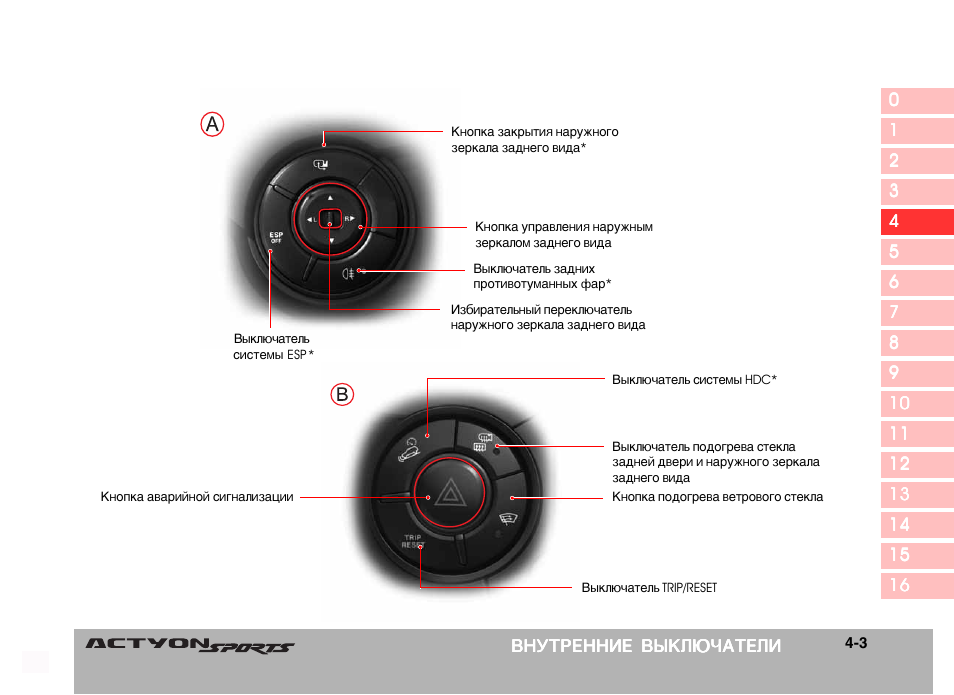 Спорт инструкция