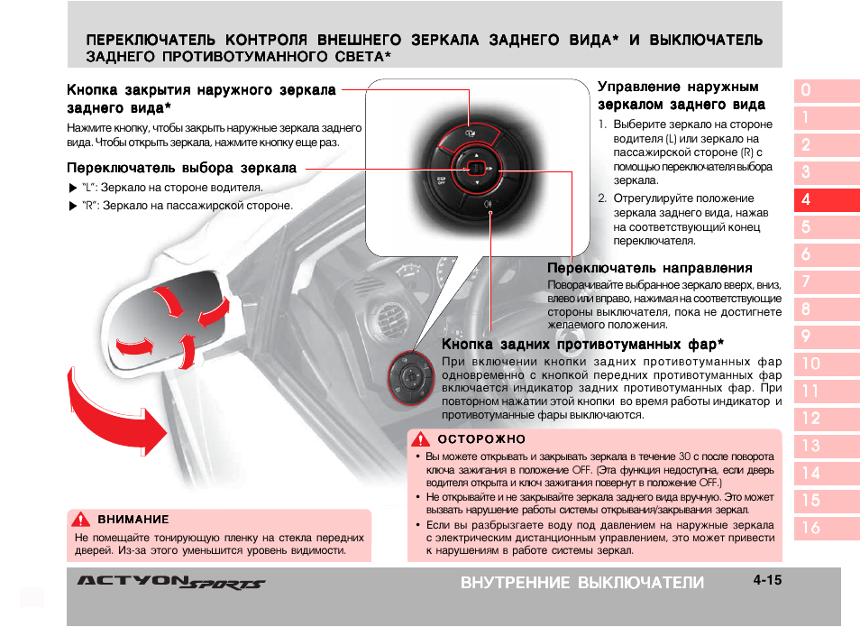 Ssangyong инструкция