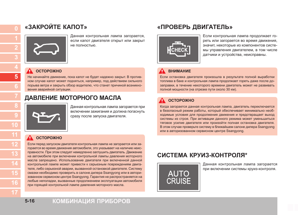 Санг йонг кайрон загорелся чек