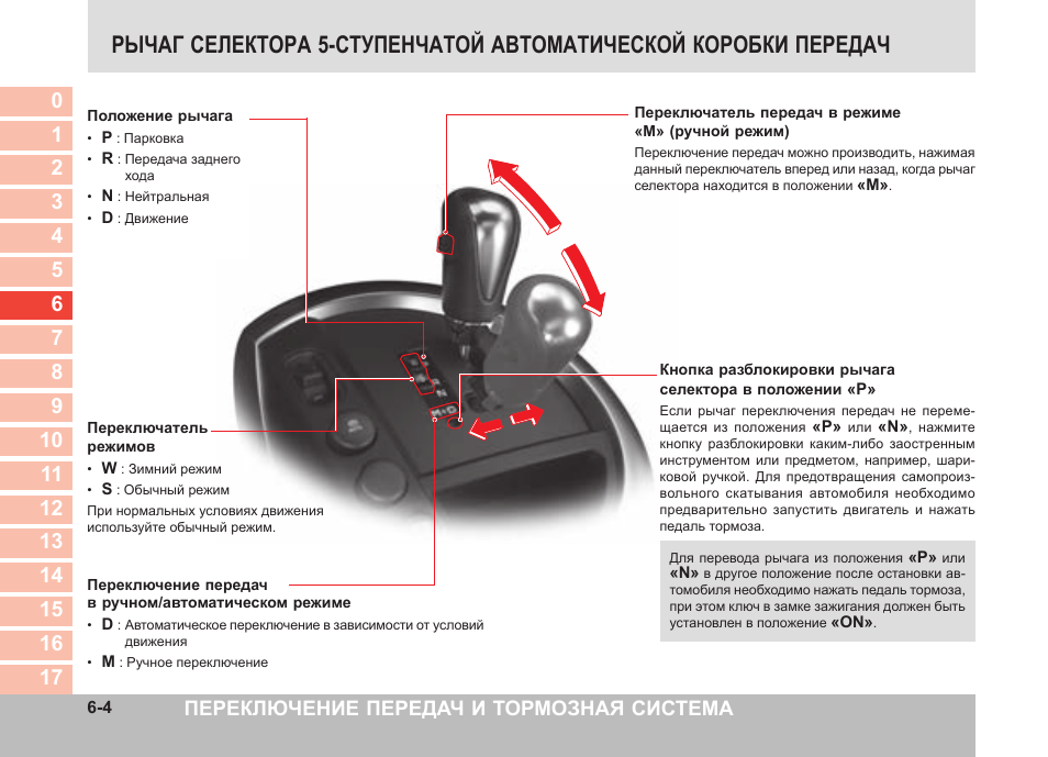 Акпп схема переключения