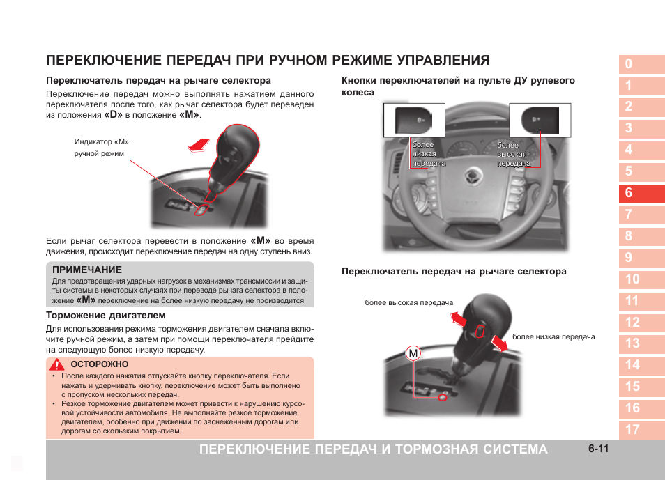 В ручном режиме. Переключение передач на автомате Санг енг Кайрон. SSANGYONG Актион Нью дизель переключатель скоростей. Схема переключения передач АКПП 6 Кайрон. SSANGYONG Kyron режимы АКПП.