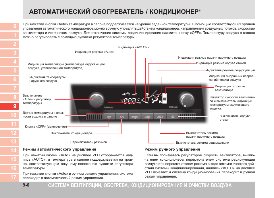 Режим индикации. SSANGYONG Kyron система вентиляции. Индикация температуры на кондиционере. SSANGYONG Kyron управление кнопками салона. Регулятор температуры салона.