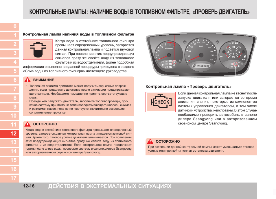 Контрольная лампа диагностики двигателя митсубиси