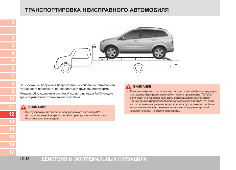 Транспортное положение автомобиля