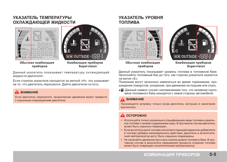 Приборная панель ssangyong actyon обозначение