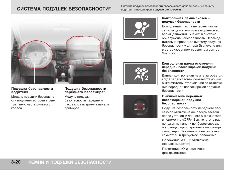 Ssangyong actyon горит подушка безопасности