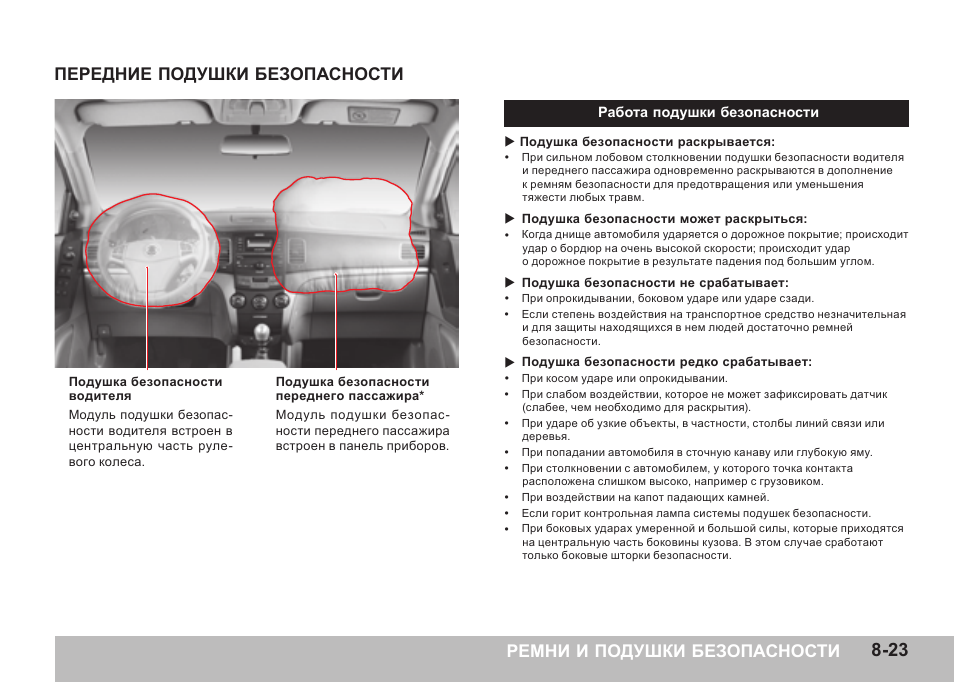 Ssangyong actyon горит подушка безопасности