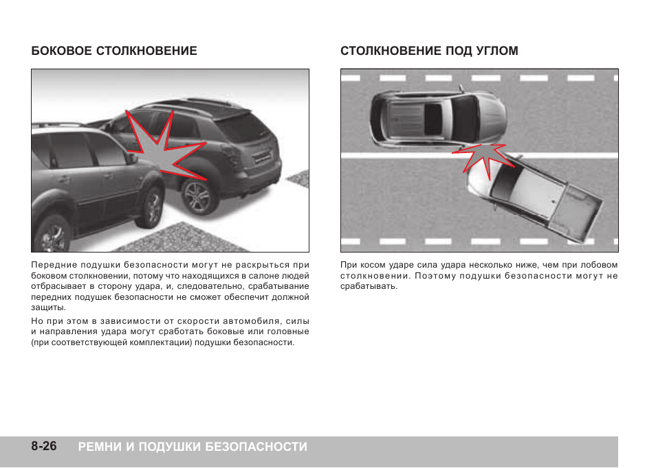 Удар в заднюю часть автомобиля последствия для водителя