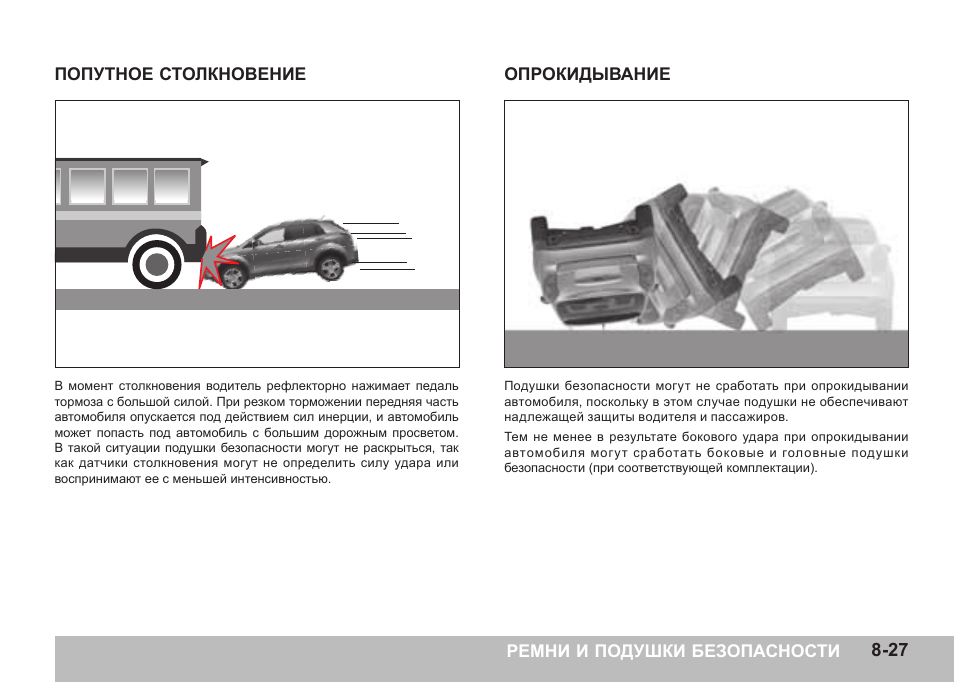 Основные причины опрокидывания автомобиля защитное вождение