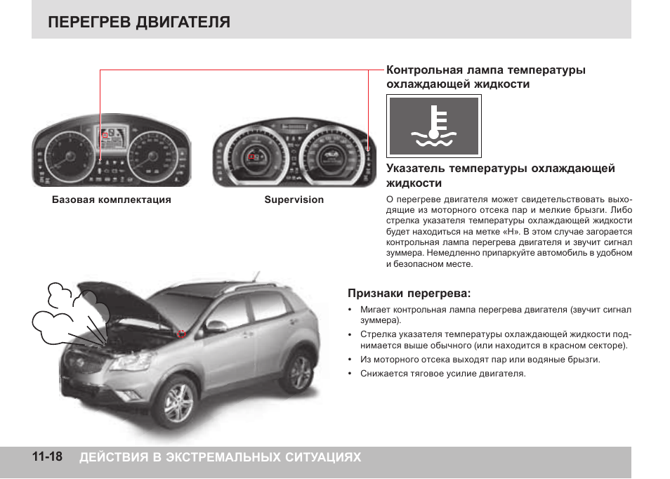 Признаки перегрева двигателя. Санг Йонг Актион шкалы. Контрольные лампочки на панели саньенг Актион. Разметка температуры двигателя. SSANGYONG. Kyron шкала температуры двигателя.