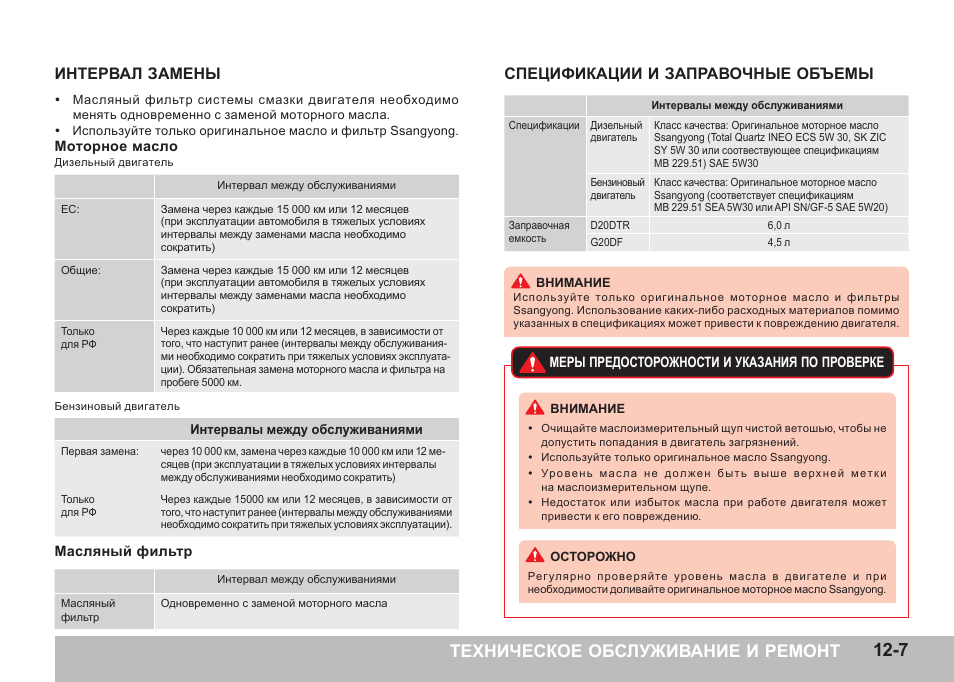 Интервал замены масла. Интервал замены масла в двигателе. Временной интервал замены масла в двигателе. Заправочные объемы SSANGYONG.