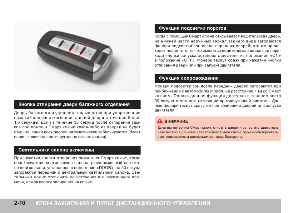 Инструкция new. Ключ зажигания Санг Йонг Актион инструкция. Автоматическое отпирание дверей Smart Key Rio x. Функции ключа саньенг Актион. SSANGYONG Actyon New инструкция ключа.