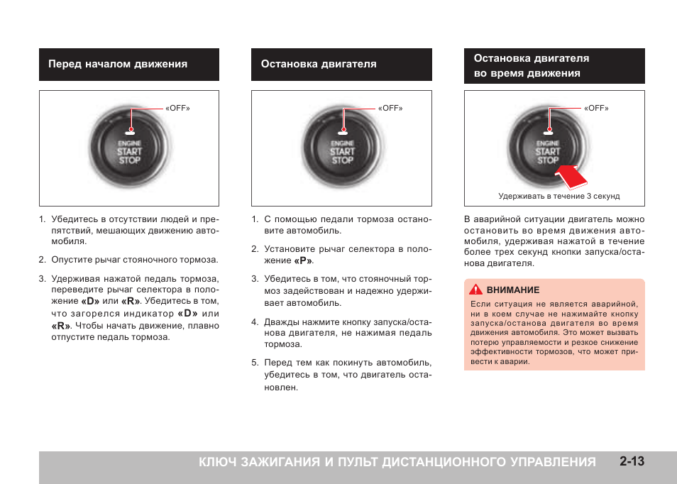 Ssangyong actyon круиз контроль инструкция