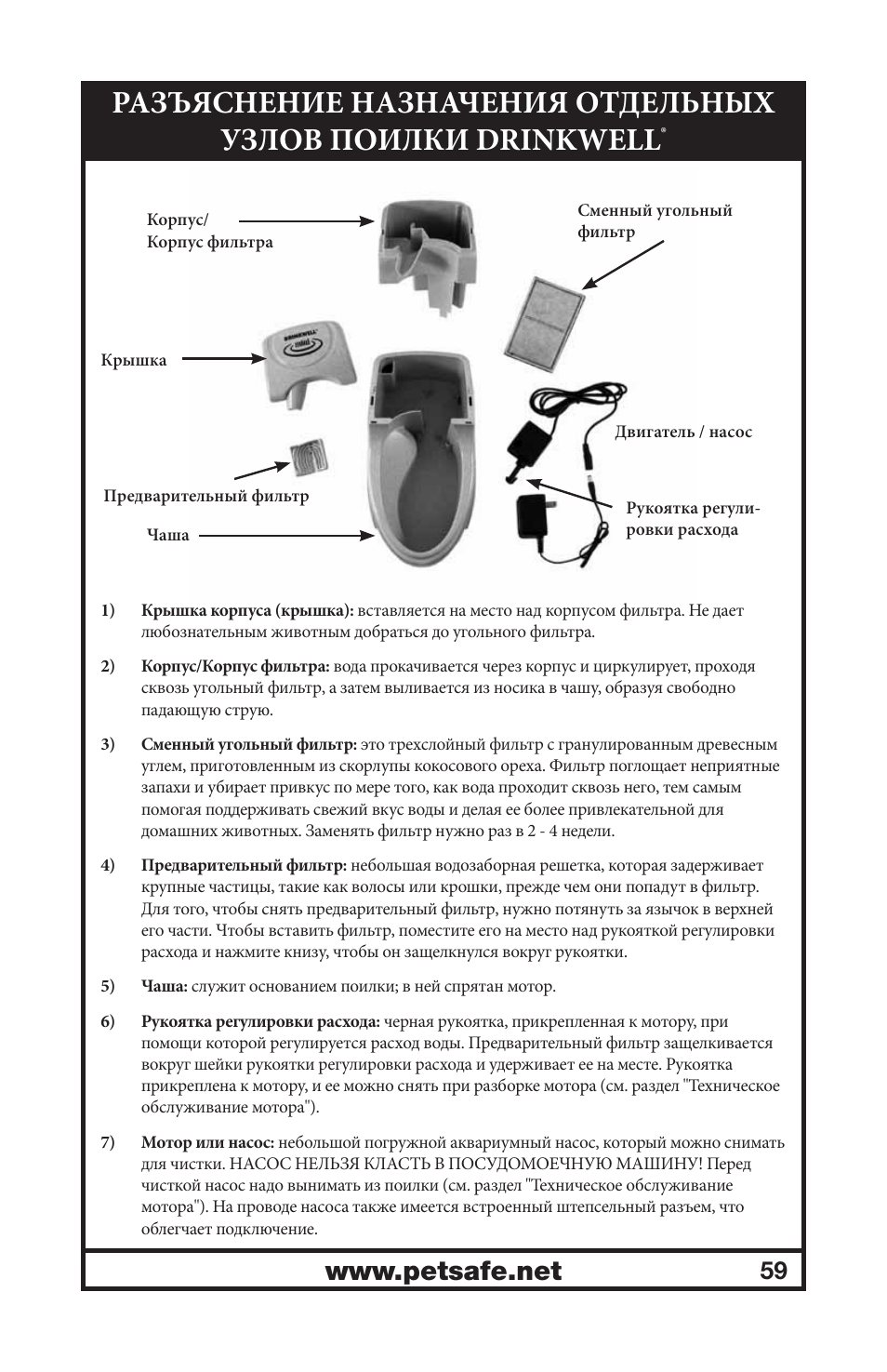 Мини инструкция. Инструкция Parts features. Фильтр Dtink well угольный инструкция. Подробная инструкция по использованию гески. Инструкция для Mini clean Machine.