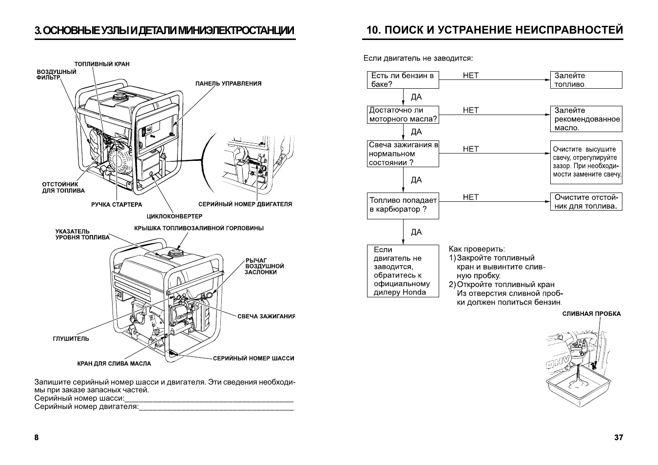 Generator manual. Бензиновый Генератор Кратон схема неисправности. Руководство по эксплуатации бензогенератора. Генератор бензиновый инструкция по эксплуатации. Мануал на оборудование.