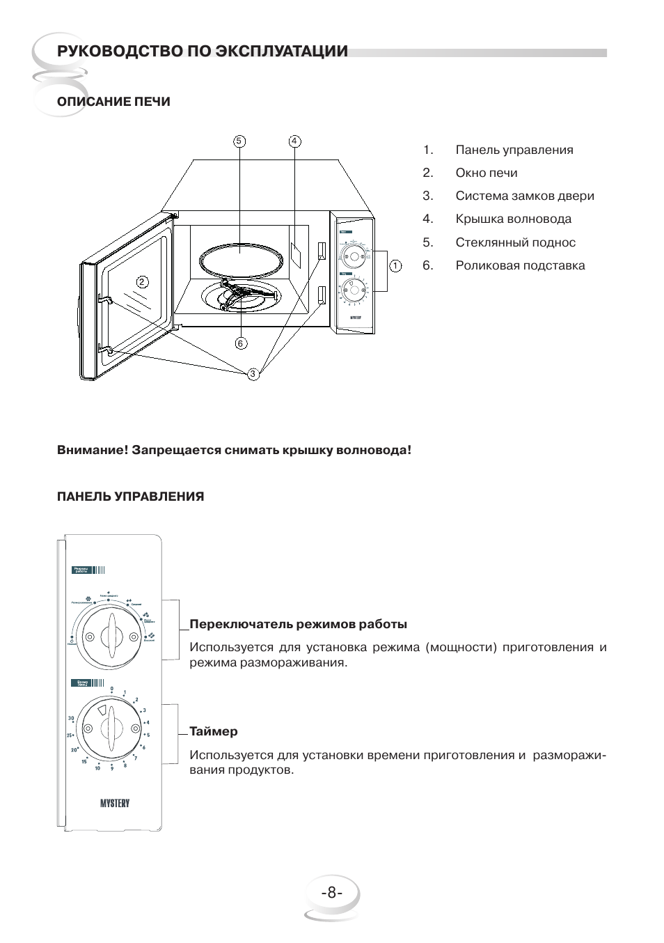 Микроволновая печь elenberg ms 1400m схема