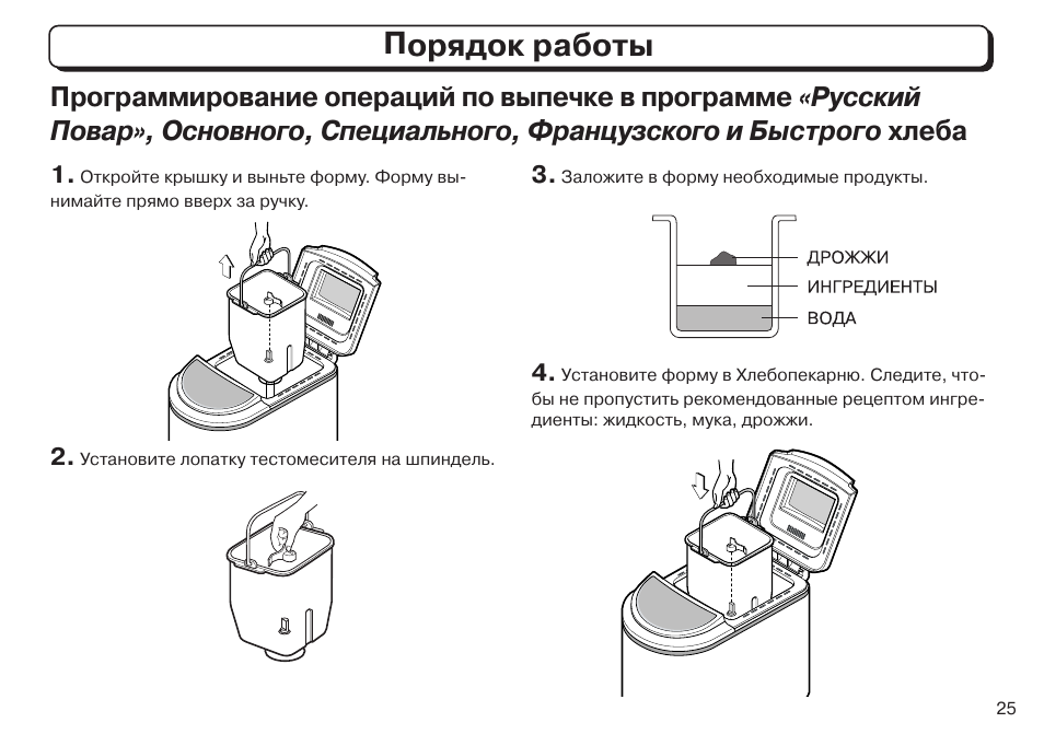 Пирог в лицо инструкция по применению