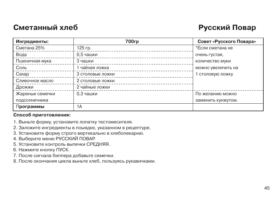 Рецепт приготовления хлеба в хлебопечи lg