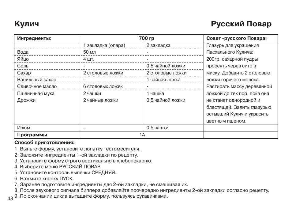 Рецепт быстрого хлеба для хлебопечки lg русский повар