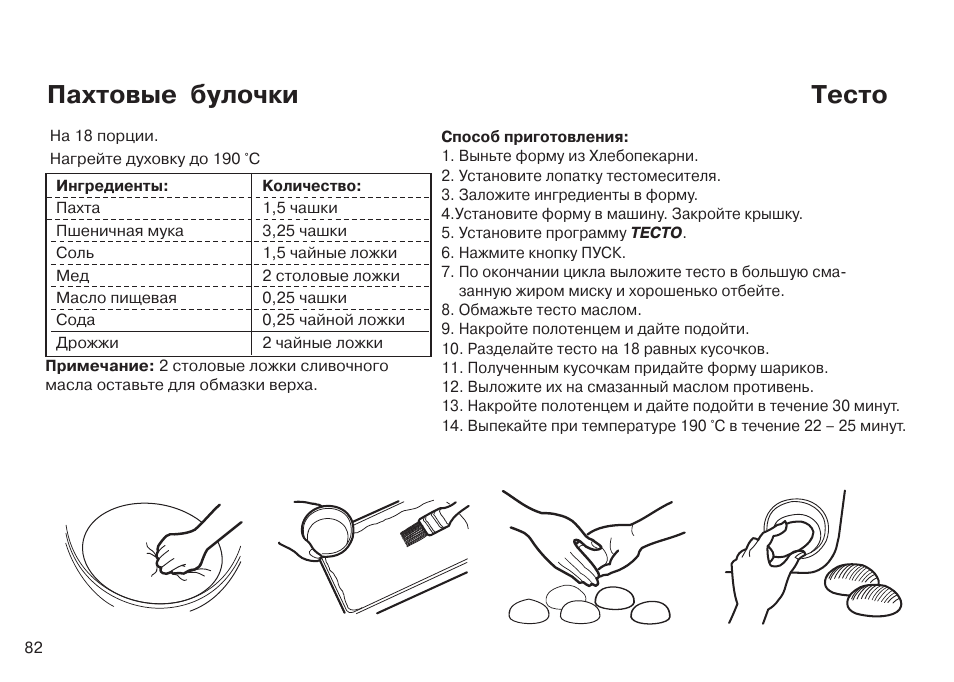 Рецепт теста в мини хлебопекарне