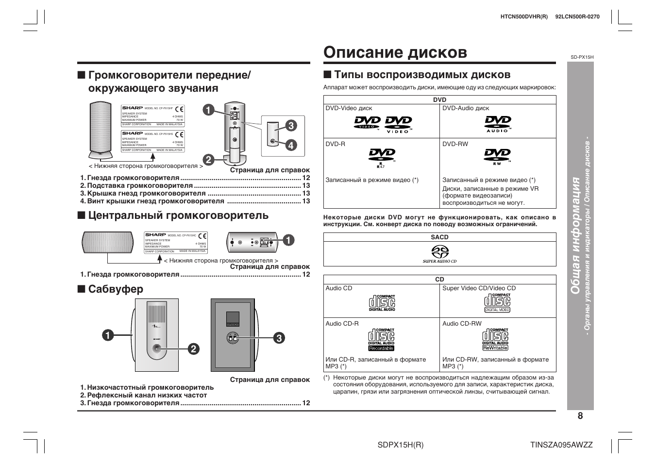 Инструкция домашний. QX-570sd инструкция.