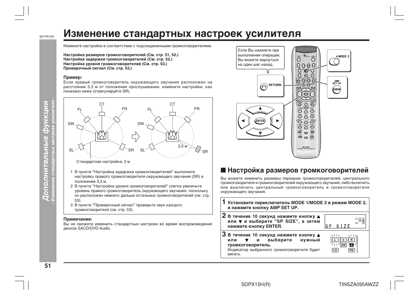 Как настроить усилитель. Инструкция sd15s080 АВН. Ion pics 2 SD инструкция на русском. Ion pics2sd инструкция по эксплуатации. Lac-5040sd инструкция.