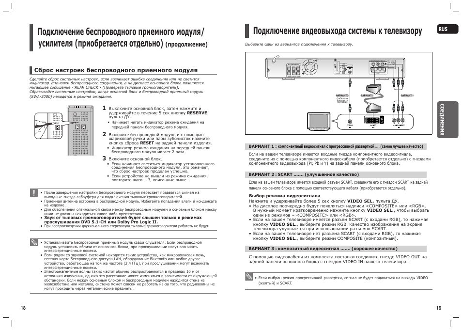 Gyd 9e схема подключения к телевизору