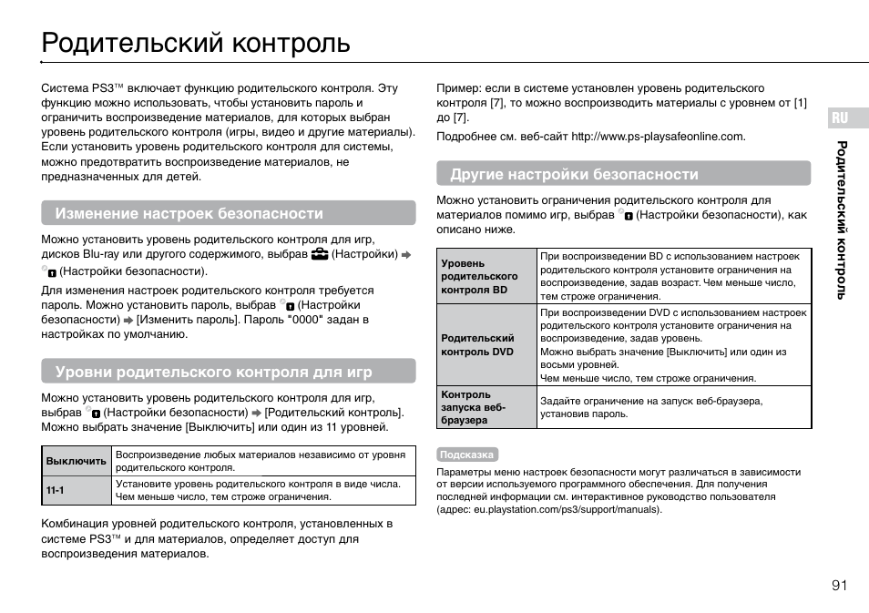 Инструкция мониторинга. Инструкция по эксплуатации Sony PLAYSTATION 3. Родительский контроль на PS. Инструкция контроля. Уровни родительского контроля PSP.