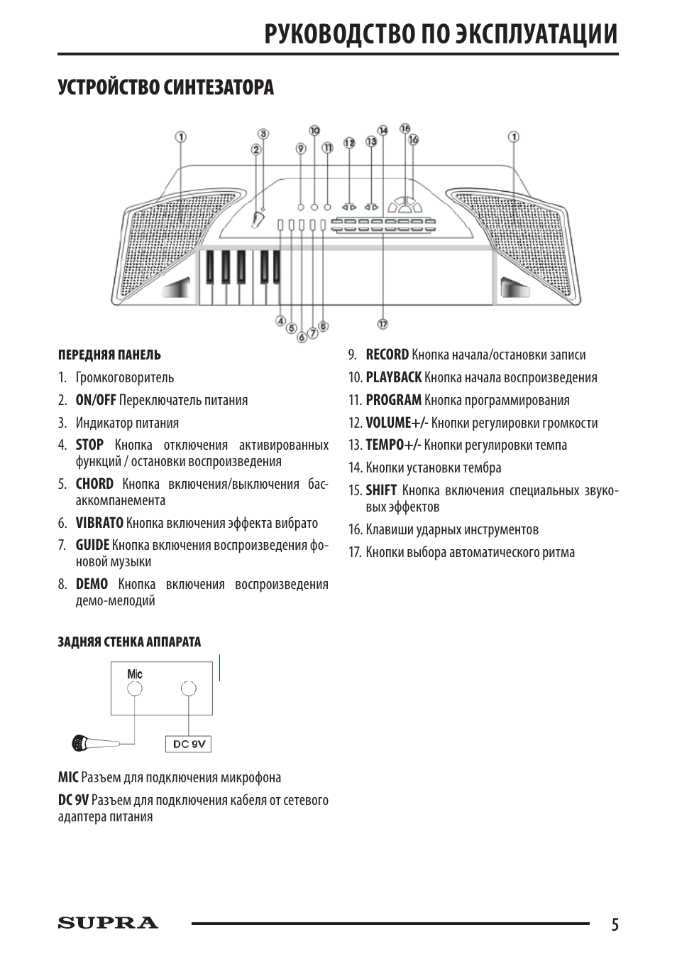 Инструкция по эксплуатации устройства. Синтезатор Supra SKB-490 схема подключения проводов.