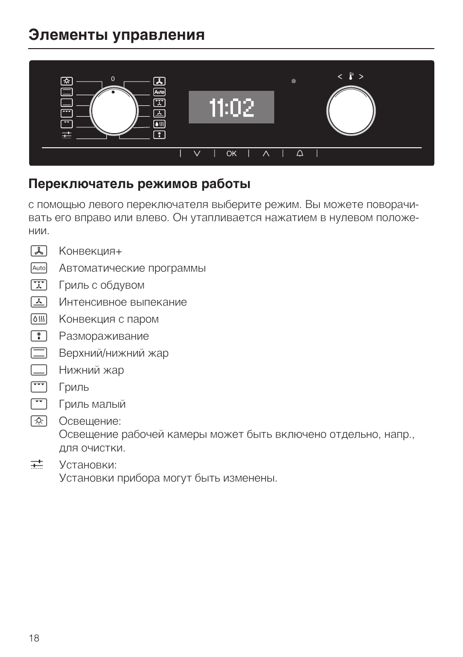 духовой шкаф милли инструкция