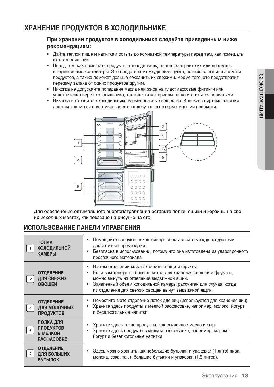 Холодильник Samsung rl33ebms панель управления