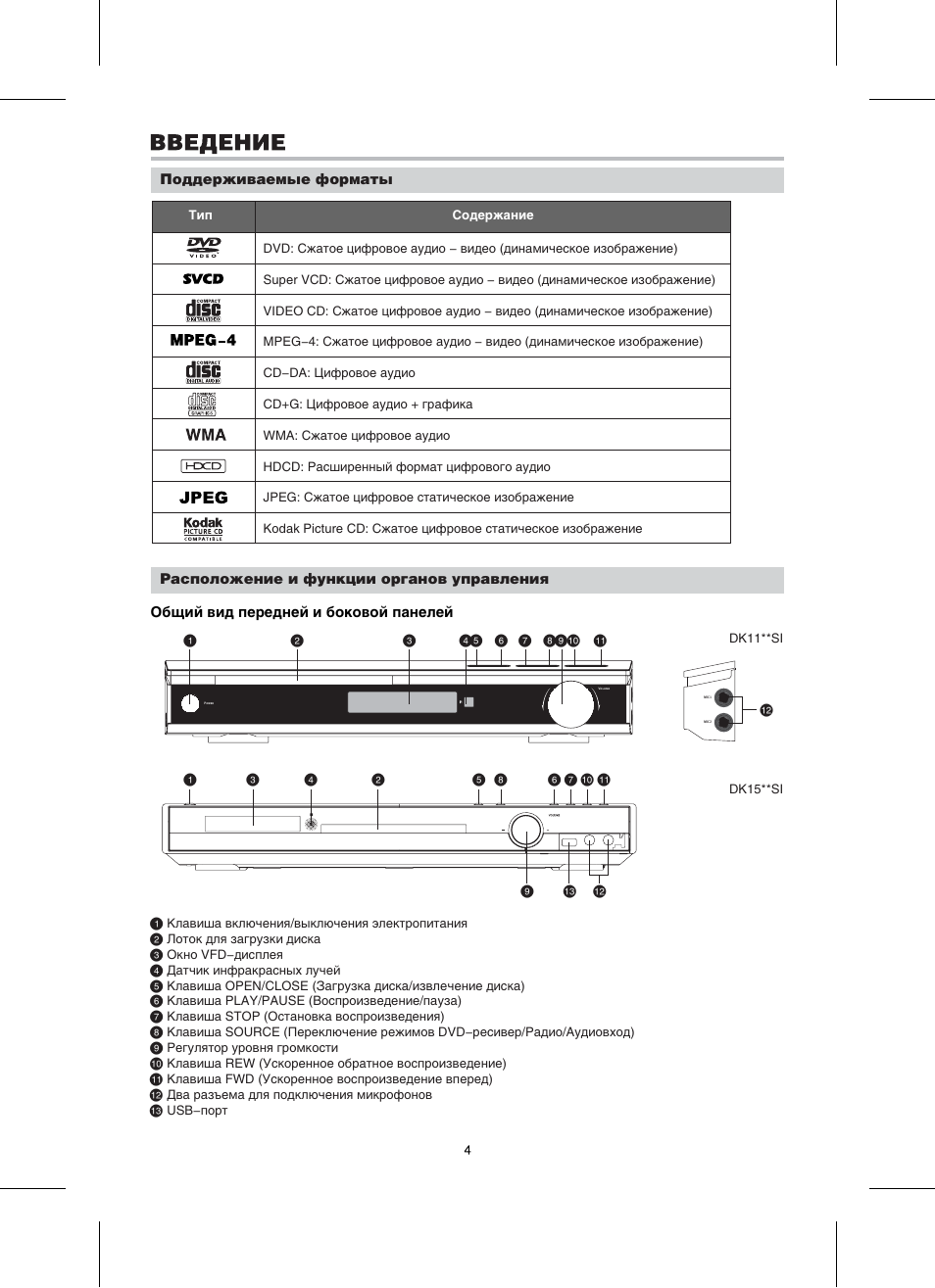 Bbk dk1114si схема