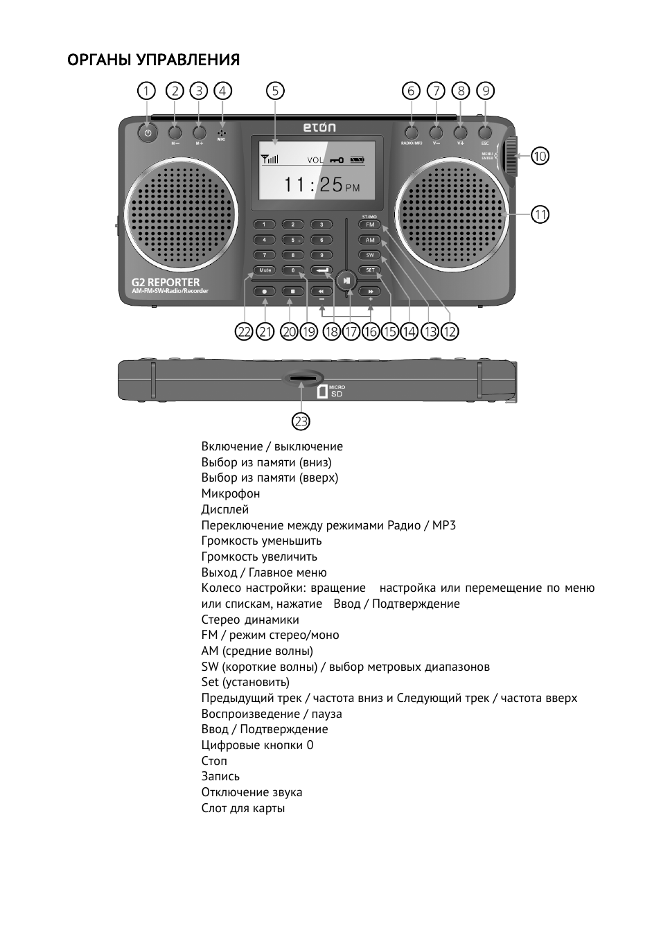 Eton g3 схема