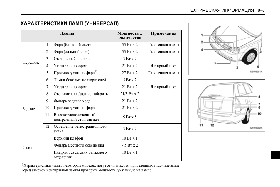 Нормы времени шевроле лачетти